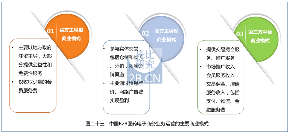 代理货源什么意思_货源代理收费骗局_怎样找微商代理货源