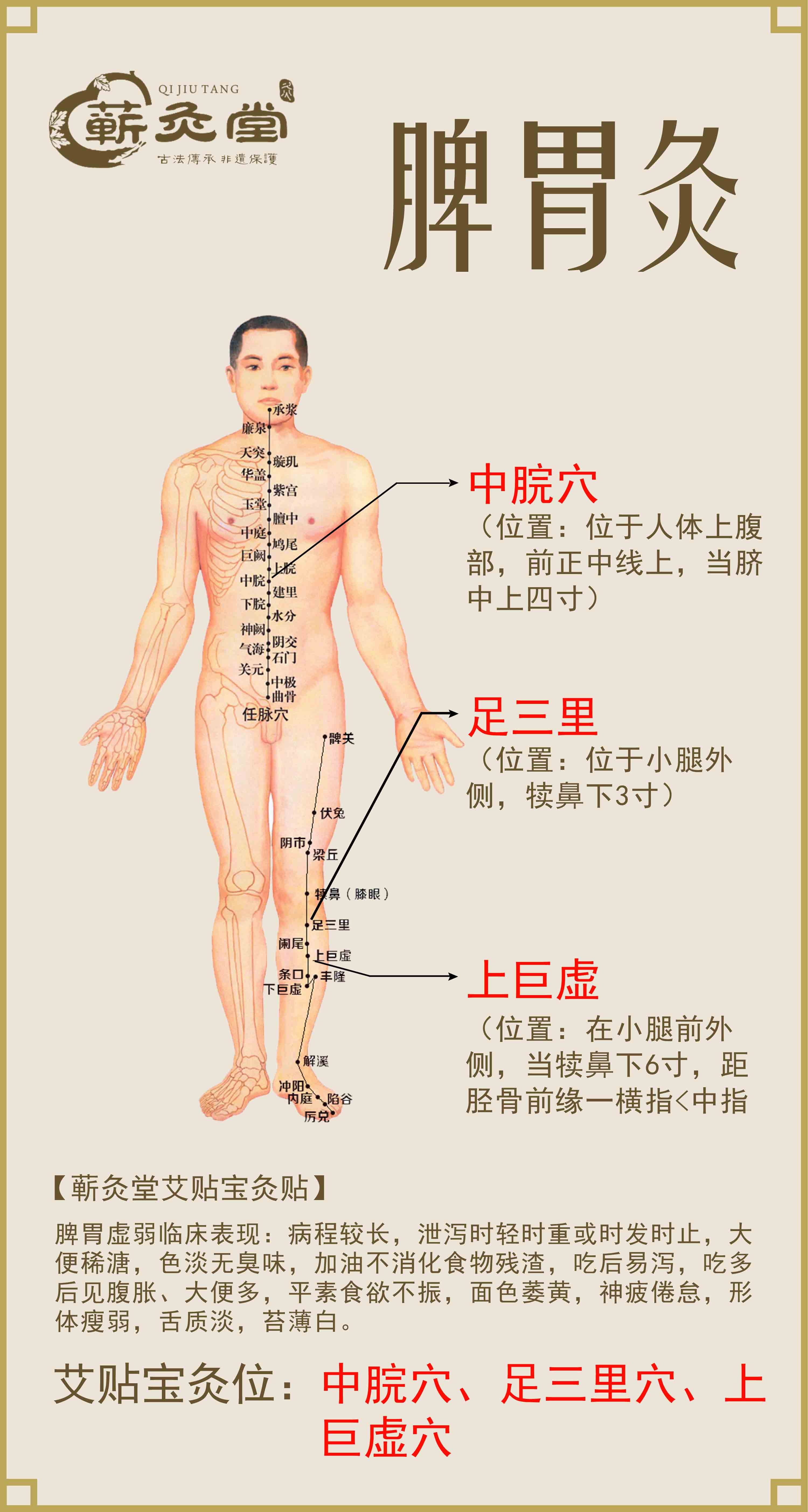 调理虚艾灸肾阳虚有用吗_艾灸治疗肾阳虚效果怎么样_艾灸调理肾阳虚