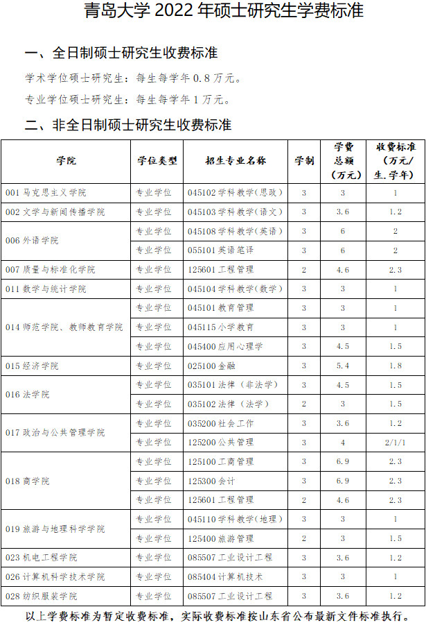 读研学费返还_研究生返学费_研究生返学费