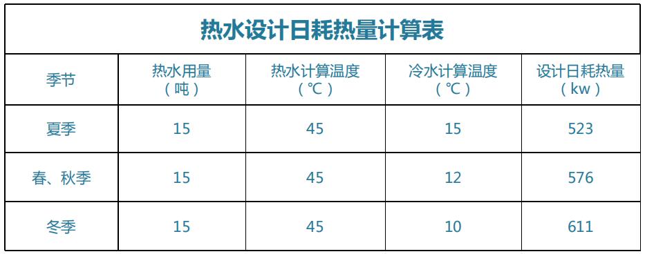 空气源热泵热水机组_空气源热泵热水机组_空气源热泵热水机组