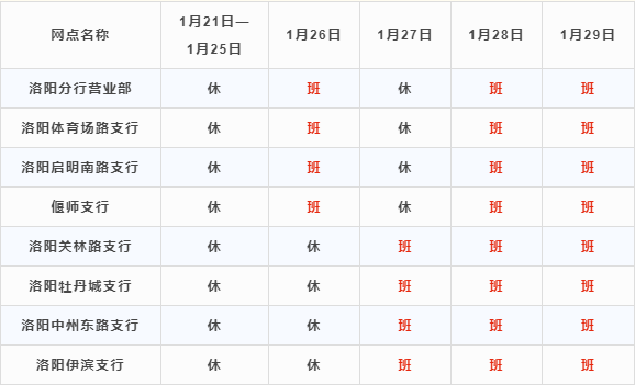 招商银行郑州分行待遇_招商银行郑州分行待遇怎么样_郑州招商银行待遇怎么样