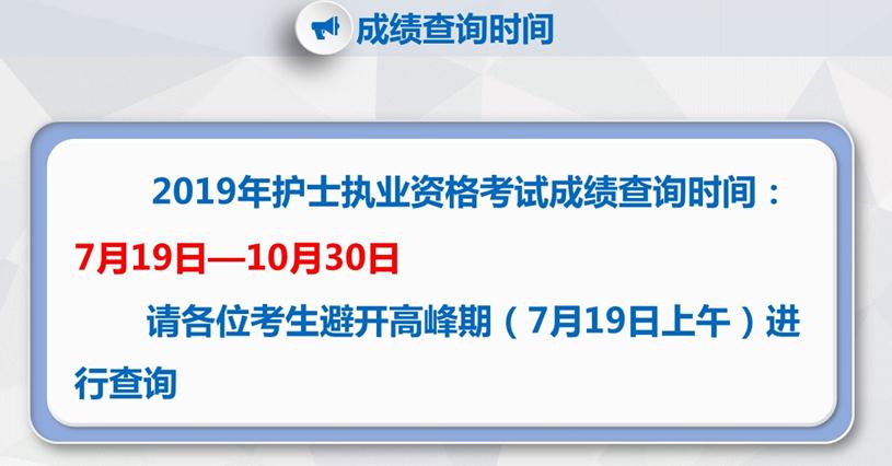 护士执业资格考试成绩_护士执业资格查分2023年_护士执业资格查分2023年