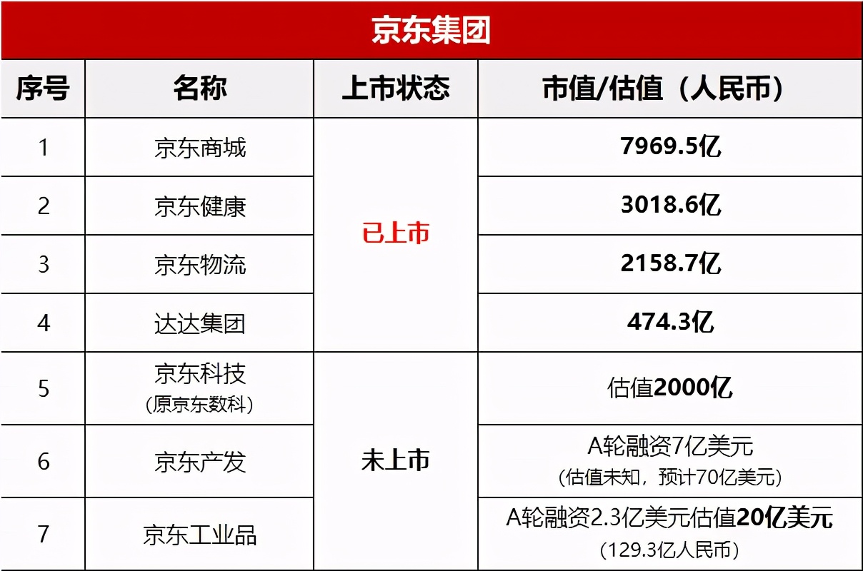 礼品登记礼金制度内容_礼品登记管理办法_礼品礼金登记制度