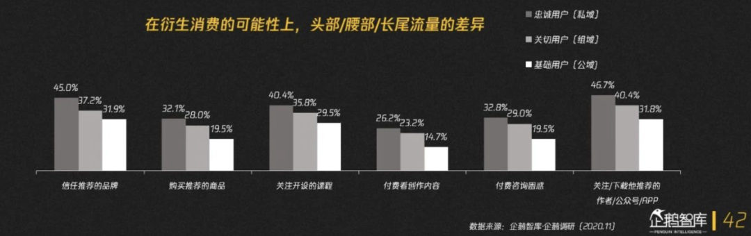 引流微商犯法吗_微商实用引流方法一_微商流量引流