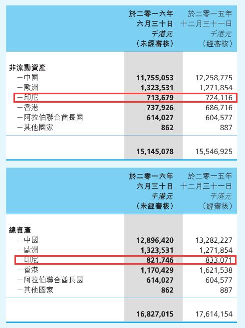 北美营养品排名第一_北美营养品排名_北美营养排名品牌有哪些