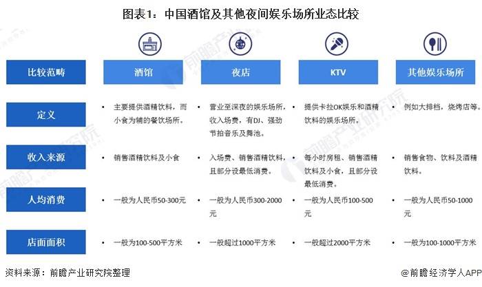 酒水供应商如何和酒吧谈合作_酒吧小酒吧酒水供应商_酒吧酒水供货