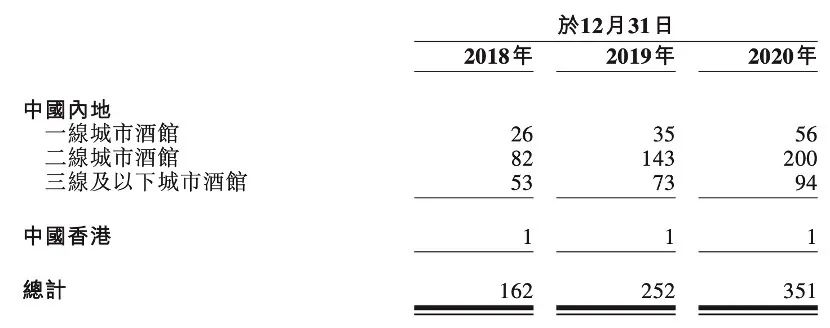 酒吧小酒吧酒水供应商_酒水供应商如何和酒吧谈合作_酒吧酒水供应商供货风险