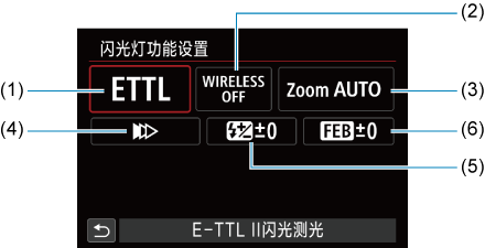 闪光灯技巧使用教程_闪光灯技巧使用方法视频_闪光灯的使用技巧