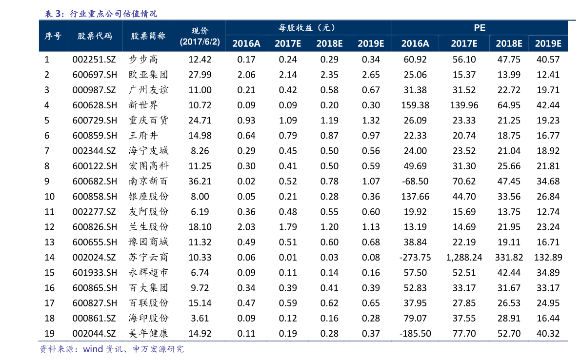 环保概念股一览，2021年环保概念股票有哪些