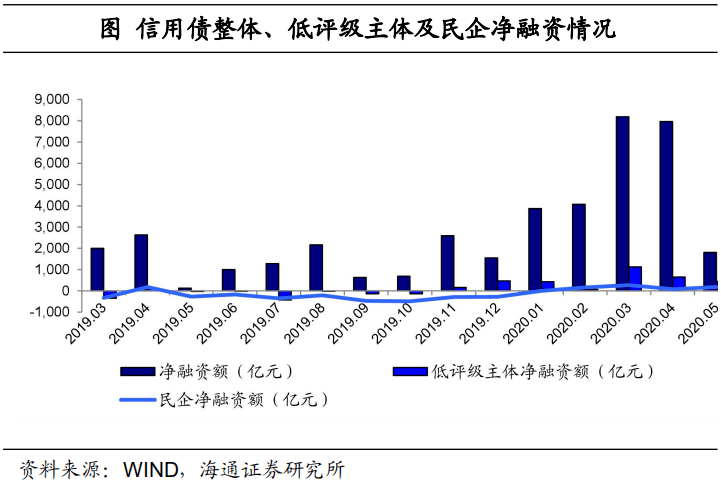 证券交易费用通常包括_东吴证券交易费用_证券交易其它费用