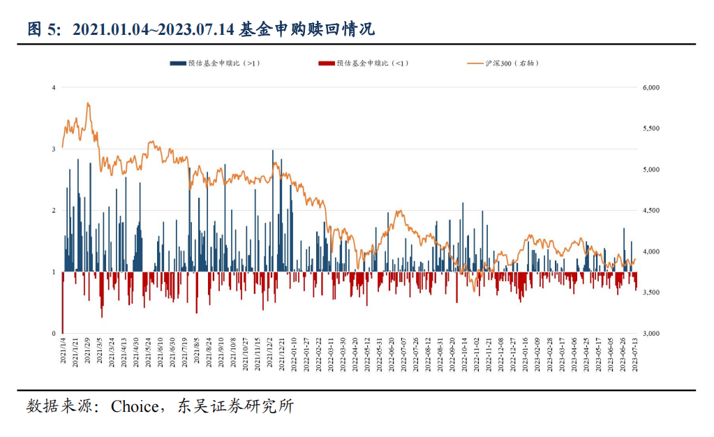 证券交易其它费用_证券交易费用通常包括_东吴证券交易费用