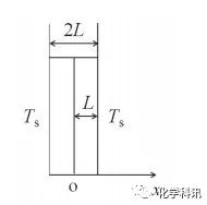 火锅中的化学反应_化学火锅图片_火锅化学图片真实