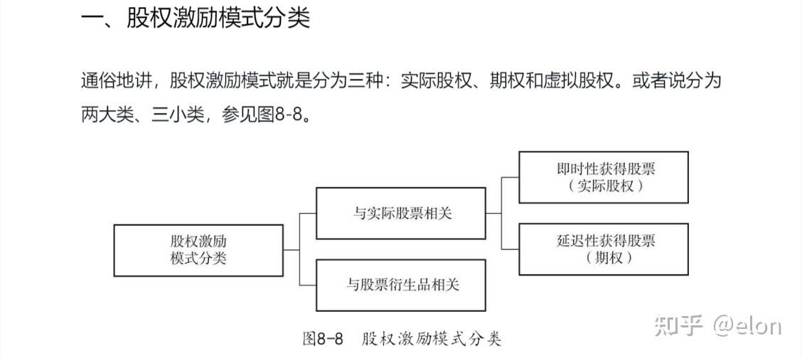 除权日卖出股票_股票除权后卖出如何扣费_股票除权后卖掉怎么扣税