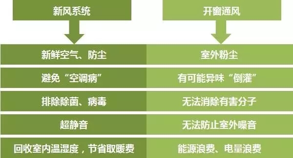 汽车去甲醛最好的方法_汽车甲醛去除_甲醛汽车方法好去掉吗