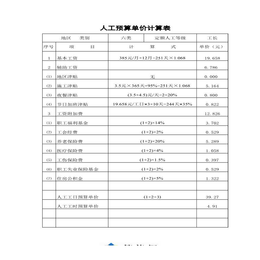 青山大禹软件官方网站_青山大禹软件定额量录入_青山大禹水利工程造价软件锁