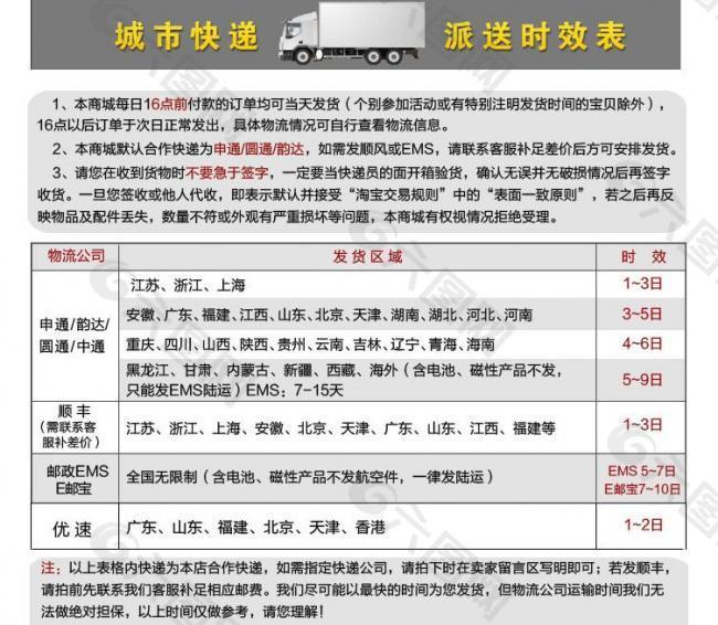 网店店铺定位推广分析报告_网店店铺定位的意义_店铺定位分析网店推广