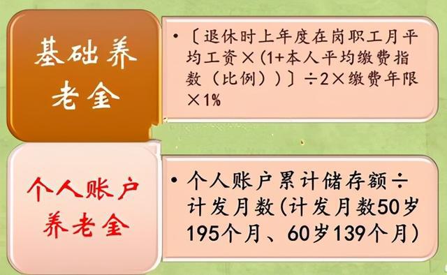 上海综合保险到退休去哪领取_上海领取保险综合保险金_上海综合保险领取