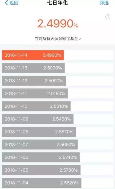 余额宝充值收益时间_余额宝充值收益时间_余额宝充值收益时间