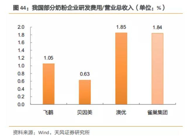 贝因美米粉下架_贝因美营养米粉广告视频_贝因美米粉事件