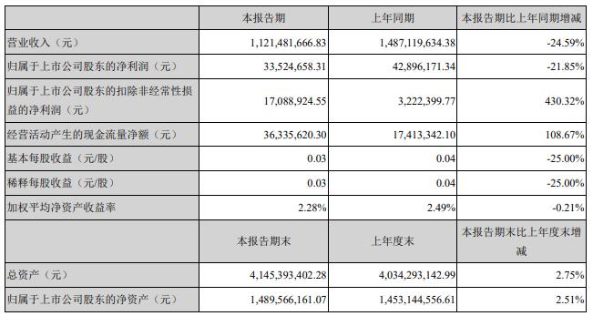 贝因美米粉下架_贝因美营养米粉广告视频_贝因美米粉事件