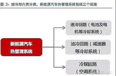 节能汽车_节能汽车前十名品牌_节能汽车及新能源汽车的定义