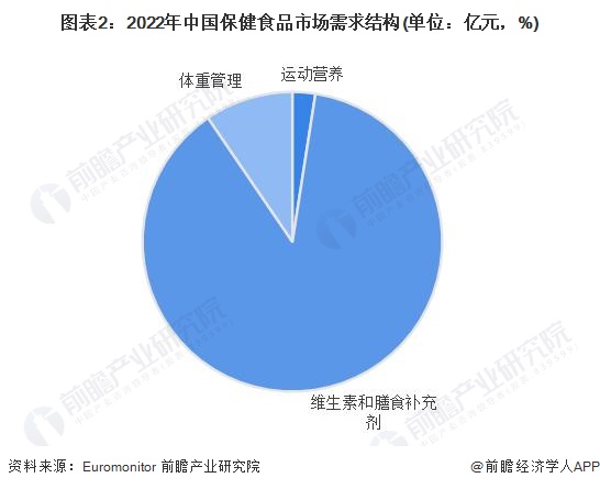 女性保健品招商网_保健品招商商城_保健品招商网正规