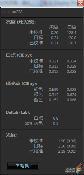 Spyder4Elite红蜘蛛四代评测