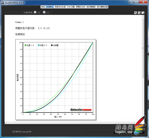 Spyder4Elite红蜘蛛四代评测