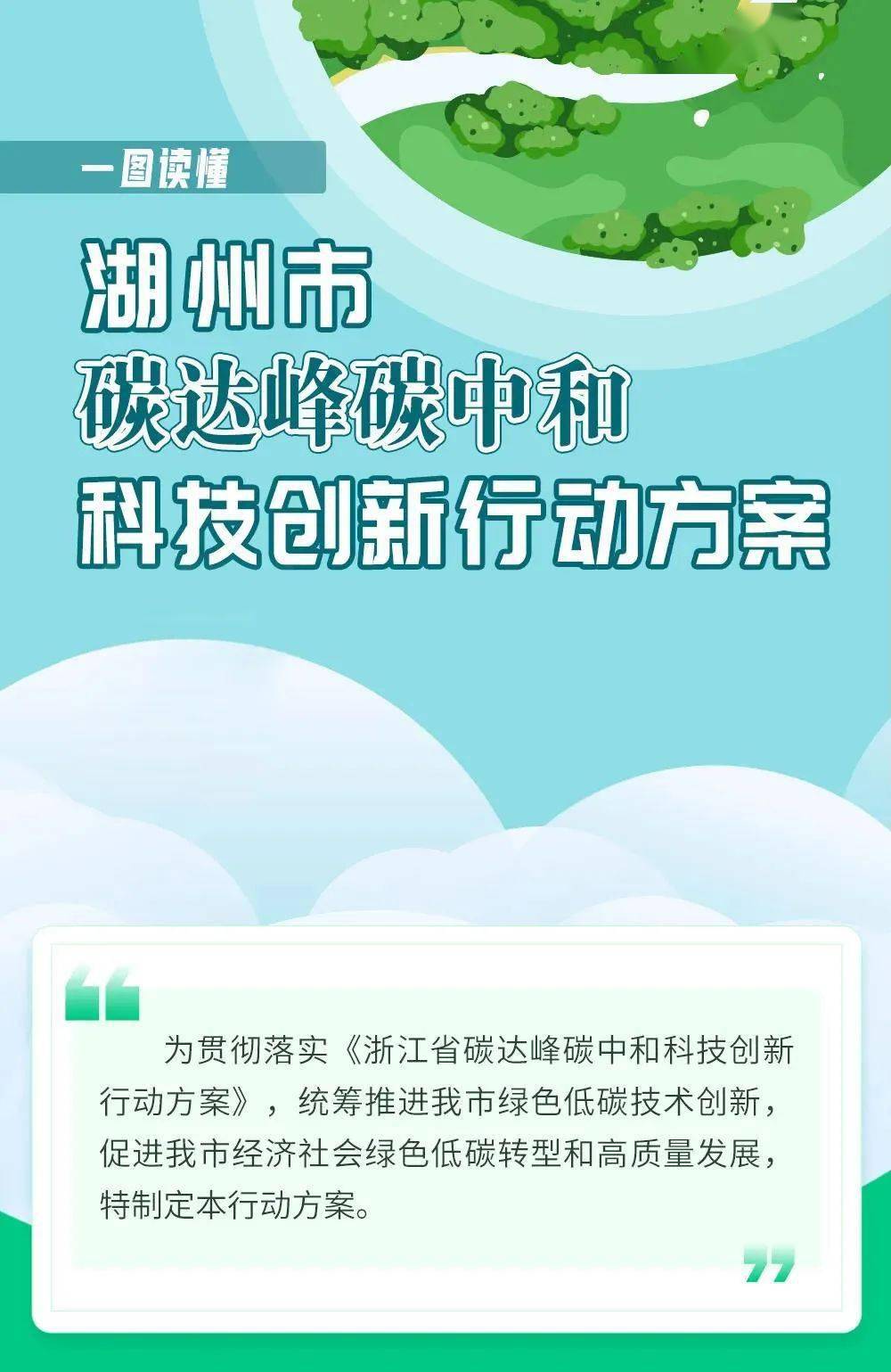 我国低碳城市建设最早的试点城市_第一批低碳城市_中国最早试点低碳城市