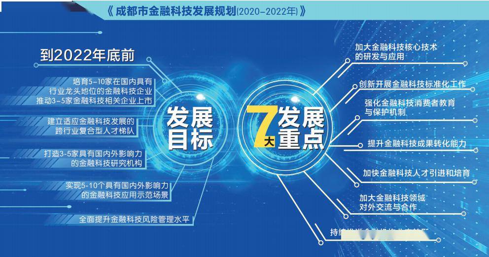 建信环保产业_环保信息化公司_环保行业信息化公司