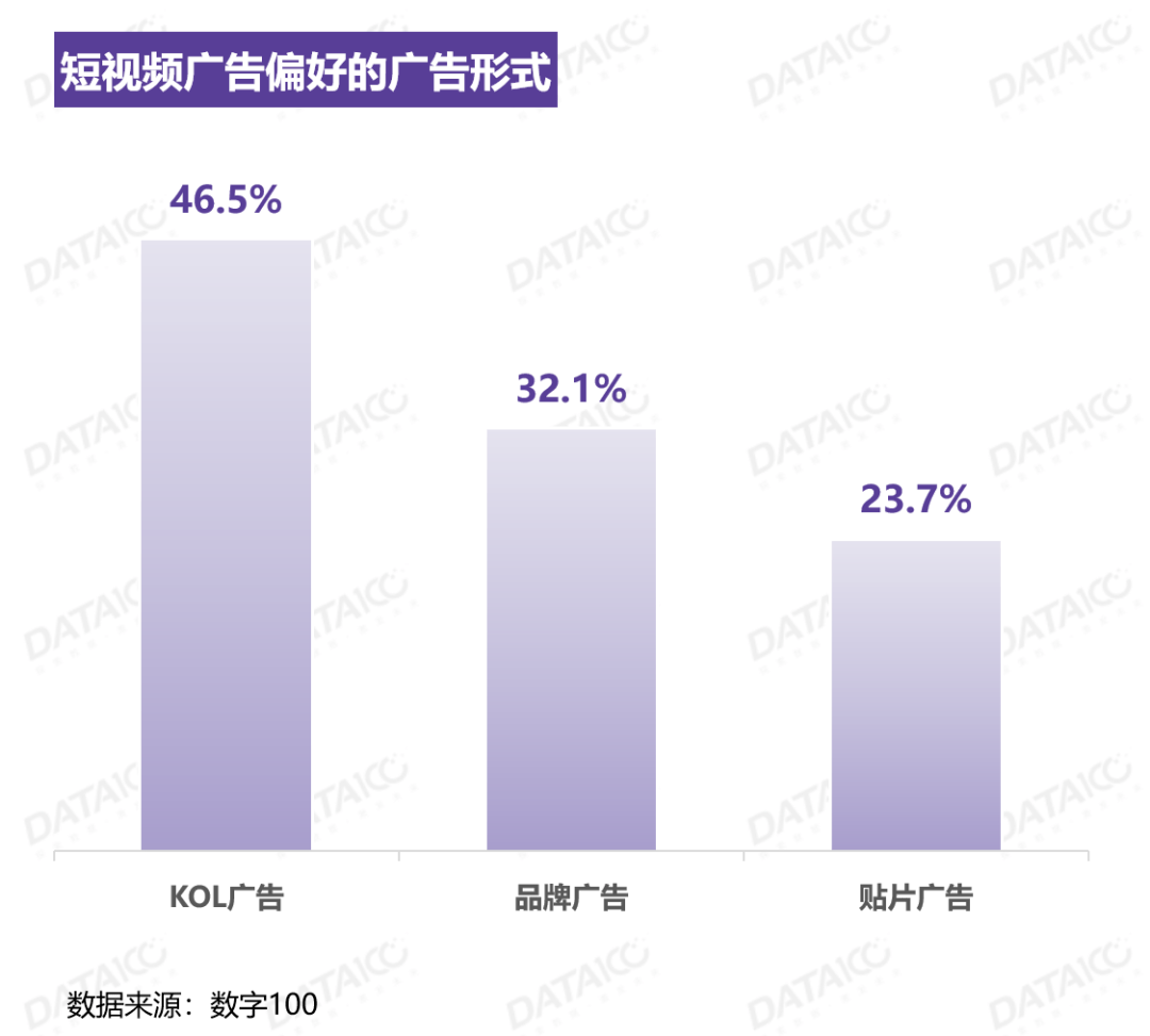 引流微商犯法吗_微商引流_什么叫微商引流