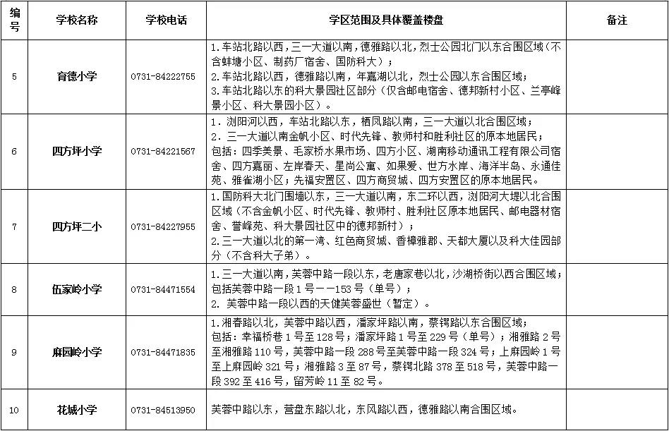 泡泡英语学费价目表_泡泡少儿英语学费_泡泡少儿英语价格收费