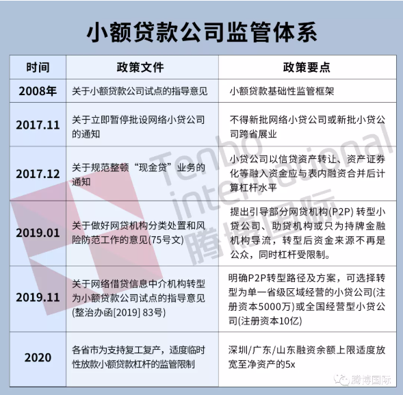 上海贷款公司有哪些公司_上海贷款公司被警察查封_上海贷款公司