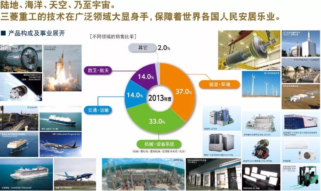 常州重工三菱空调维修电话_常州重工三菱空调维修电话号码_常州三菱重工空调维修