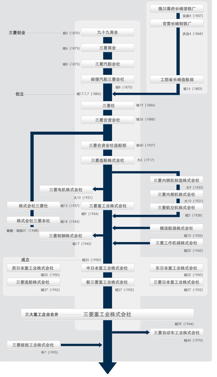 常州三菱重工空调维修_常州重工三菱空调维修电话号码_常州重工三菱空调维修电话