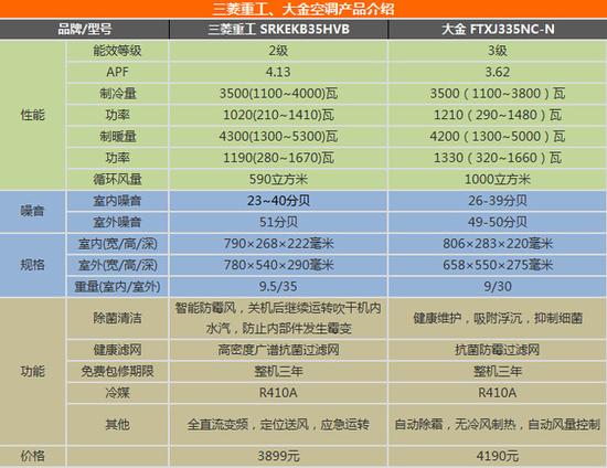 常州三菱重工空调维修_常州三菱重工空调售后服务_常州重工三菱空调维修电话