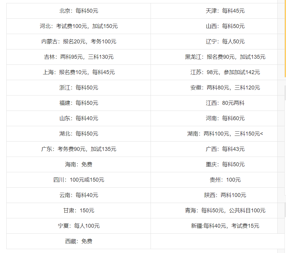 合作社培训制度内容_合作社培训制度及流程_合作社培训制度