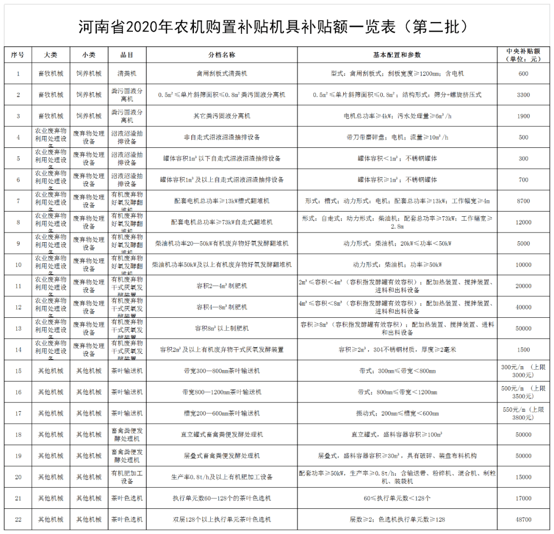 合作社培训制度_合作社培训制度及流程_合作社培训制度规定