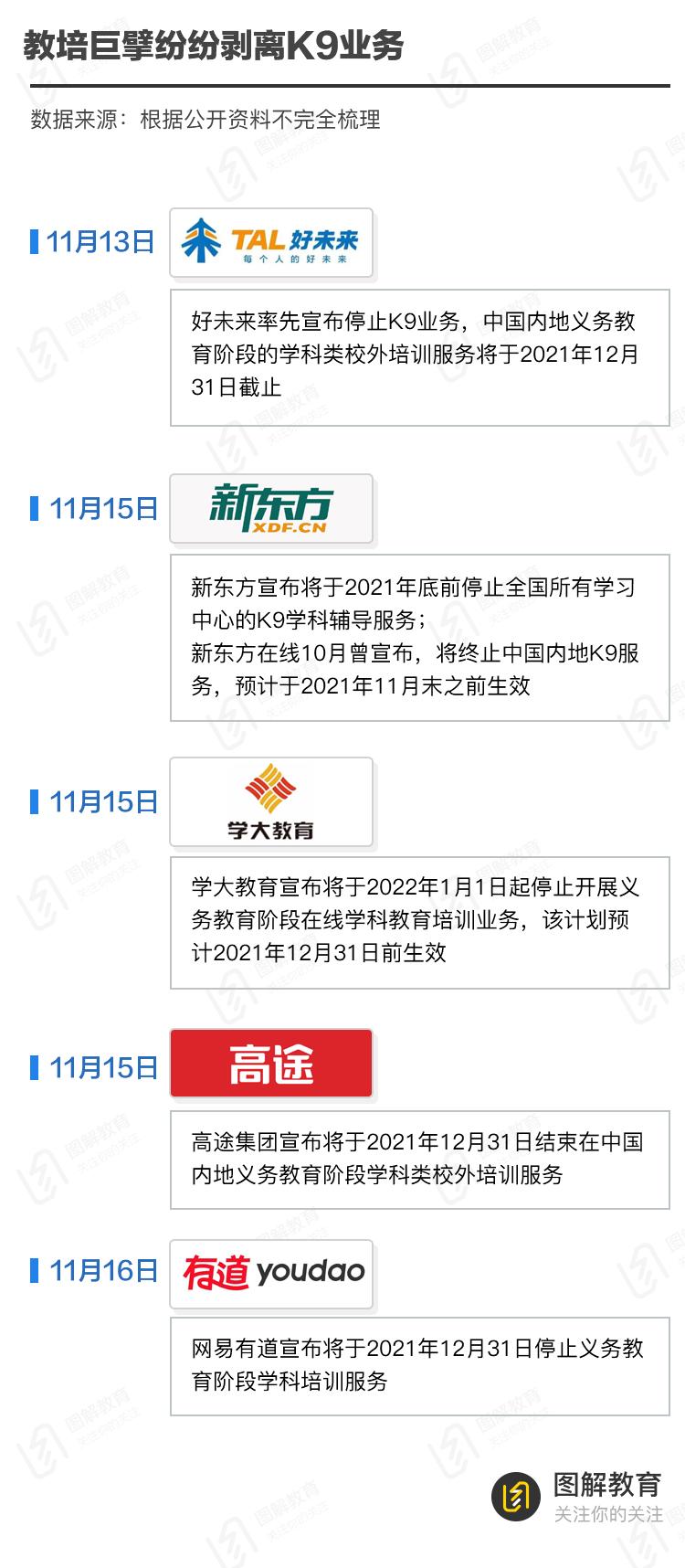 泡泡少儿英语加盟_新东方泡泡少儿教育加盟条件_新东方泡泡少儿英语 加盟