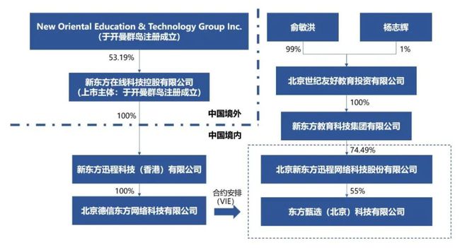 新东方泡泡少儿教育加盟条件_新东方泡泡英语加盟费是多少_新东方泡泡少儿英语 加盟