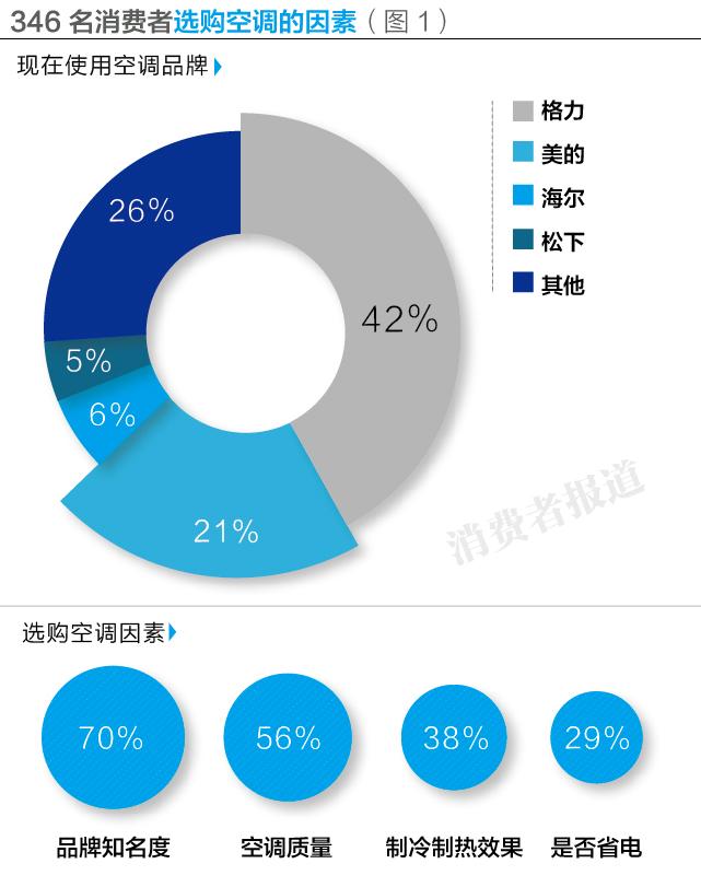 tcl空调怎么制热_制热空调开多少度合适_制热空调多少度合适