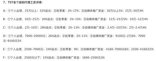 专家详解张庭公司商业模式：微商经不起推敲 实则涉嫌传销