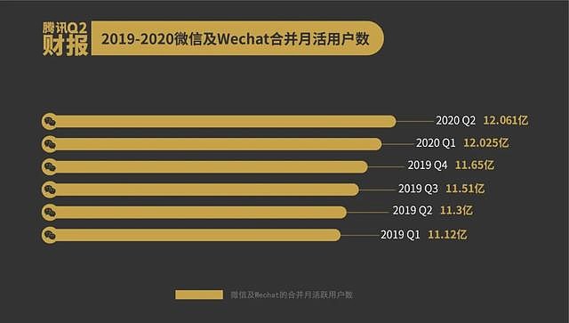 微商微信工具_微商工具箱下载安装_微商工具箱官方下载