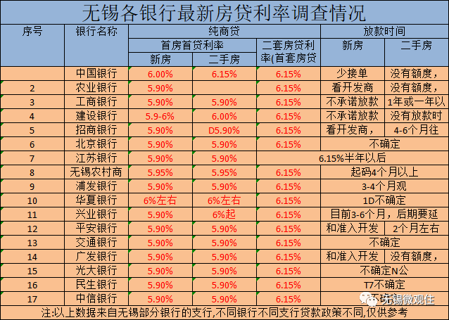 还款金额低于单笔限额_建行最低还款额和还需还款额_建设银行最低还款额是什么意思