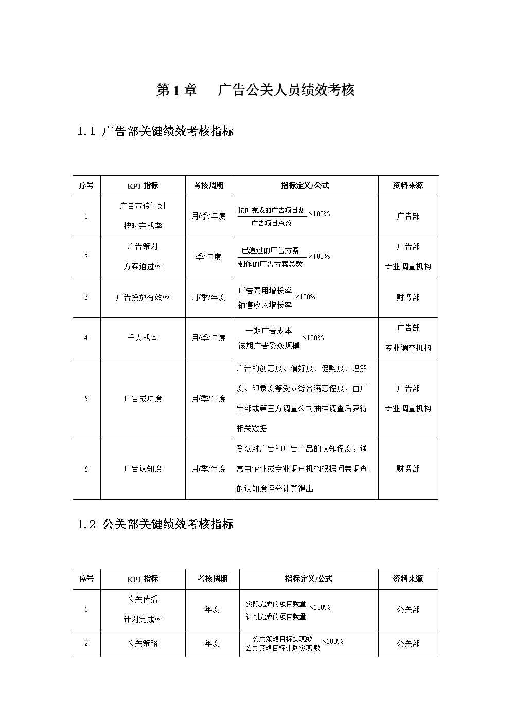 总监职责岗位书说明企划怎么写_企划总监岗位职责说明书_总监岗位责任