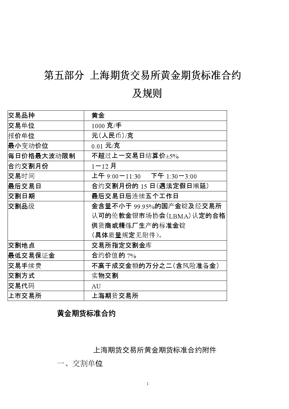 现货黄金交易系统分享_现货黄金端交易客户是什么_现货黄金交易客户端