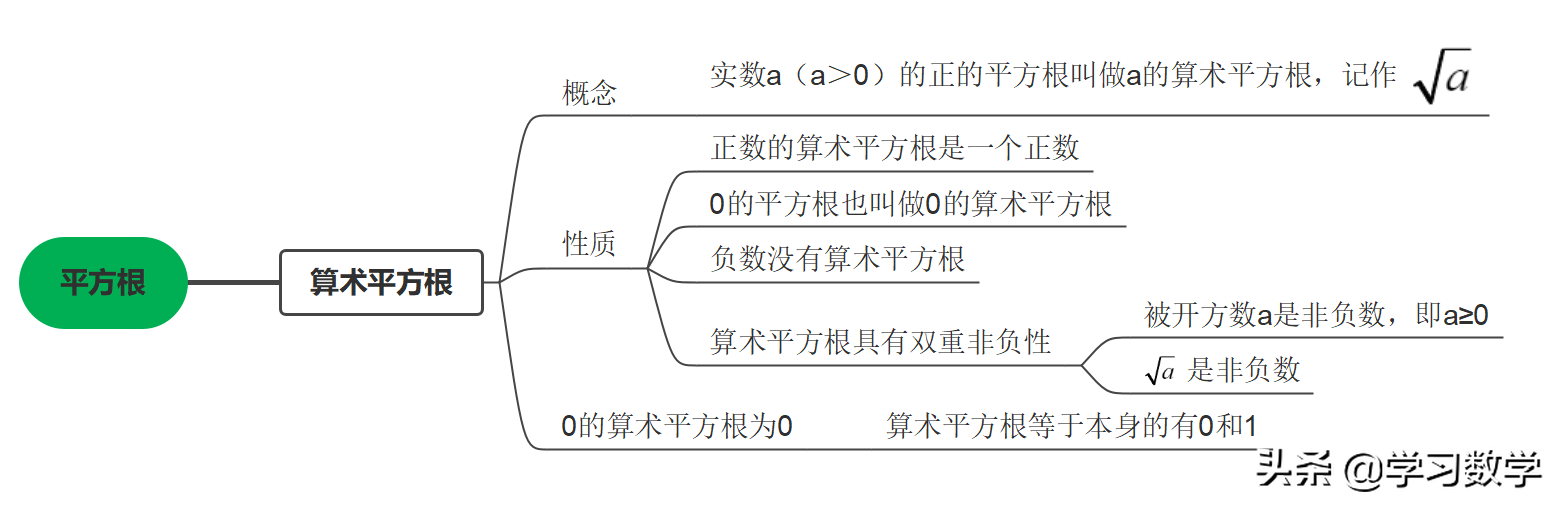 立方差公式推广_推导立方差公式_立方差公式推广n次证明