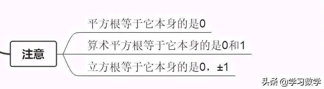 推导立方差公式_立方差公式推广n次证明_立方差公式推广