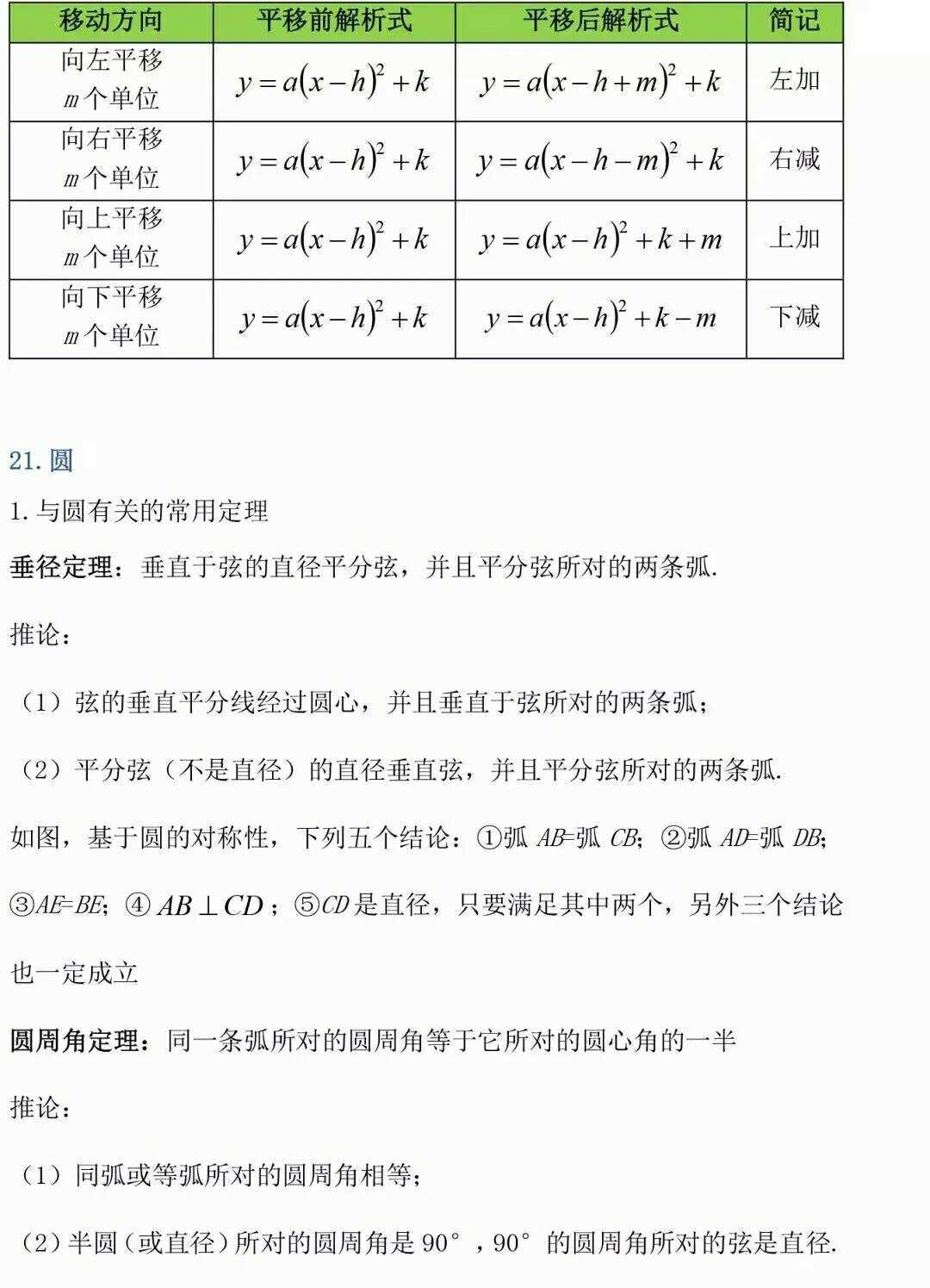 推导立方差公式_立方差公式推广n次证明_立方差公式推广