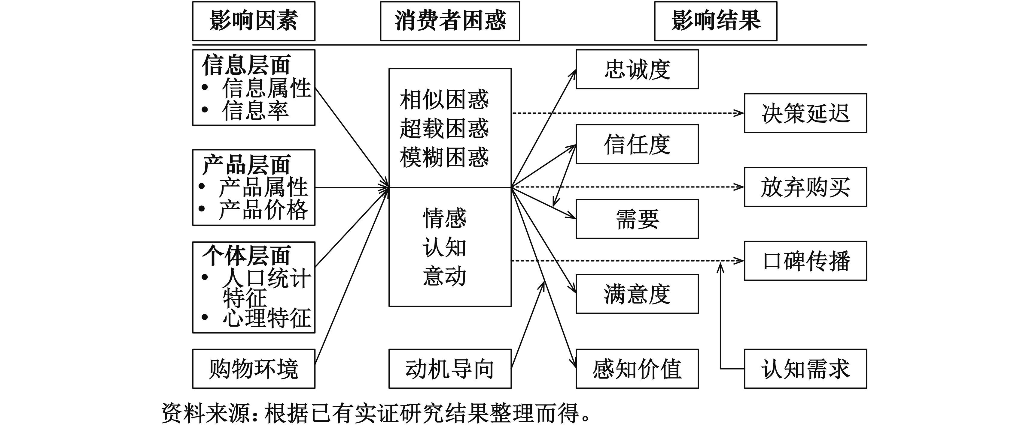 想做微商代理_想做微商代理_想做微商代理